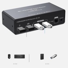 Onvolledige KVM 2 PC 2 HDMI + DP Monitoren 8K60Hz 4K120HZ USB 3.0 Vedindust Aluminium