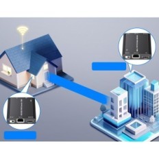 Ελλιπής HDMI KVM Extender USB CAT6 / 7 150M 1080P @ 60Hz χωρίς καθυστερήσεις, πληκτρολόγιο ποντικιού