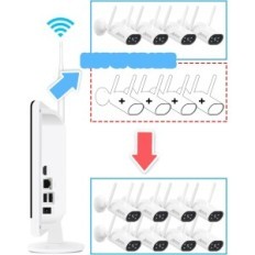 Kit de cámara dañada Angran 3MP LCD 13 "4 WiFi IP Cámara NVR IP66