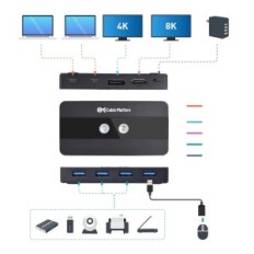 Bytt KVM USB-C 2x4k 60Hz HDMI / DP + 4 × USB 3.0 med Cable Matters Utstilling