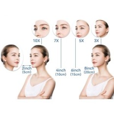 Begagnade smyckespeglar 10x guldvägg mitt sida roterande 360 ° 20 cm (ingen originalförpackning)