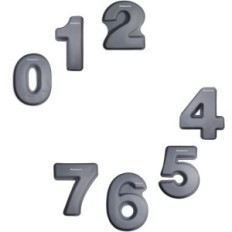 Ελλιπές κέικ σιλικόνης για τα ψηφία των κέικ 0-8, για τούρτα γενεθλίων