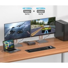 Switch KVM USB-C CMSTEDCD SW523 13W1 2XPC 2xDP 4K120Hz, 2 Monitors