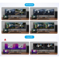 Kytkin KVM USB-C CMSTEEDCD SW523 13W1 2XPC 2xDP 4K120HZ, 2 Monitor