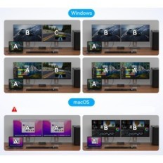 Kytkin KVM USB-C CMSTEEDCD SW523 13W1 2XPC 2xDP 4K120HZ, 2 Monitor