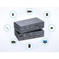 Byt KVM USB-C CMSTEDCD SW523 13W1 2XPC 2xDP 4K120Hz, 2 bildskärmar