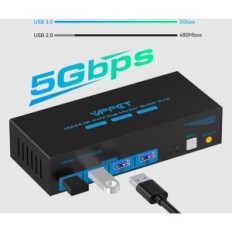 Schakelaar KVM 8K60HZ DP / HDMI 2XPC 2xMonitive CMSTEDCD SW222 4XUSB, 4K120HZ, USB 3.0