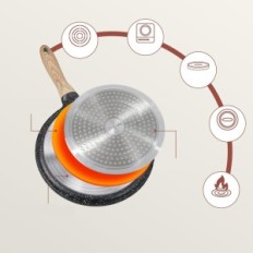 PANTENERAS PARA PANTES DE JEAPEE 28 CM Recubrimiento de granito para la inducción