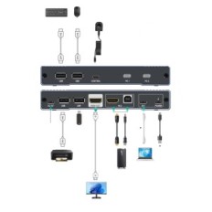 KVM MT- VIKI USB- C / HDMI 2xPC 4K60Hz tápegység 65W Macbook / PC