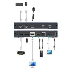 KVM MT- VIKI USB- C / HDMI 2xPC 4K60Hz tápegység 65W Macbook / PC