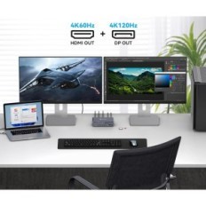 KVM 2XPC 2xMonitor Docking Station USB-C, HDMI + DP 4K, 13W1, SD, 10 Gbps