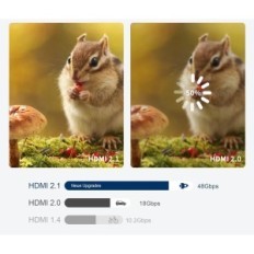 Cabo de fibra óptica HDMI 15 m, 8k @ 60Hz, HDMI 2.1, 48Gbps, Earc, HDR