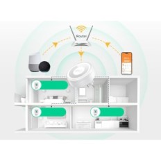 Cabeza termostática WiFi vino 3 PCS. Al radiador, calefacción inteligente