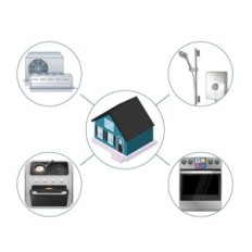 Urciant 10 m elektriskais vads, 14Awg 5x2 mm², zemspriegums, PVC, melns