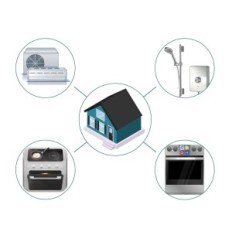 Urciant 10 m elektriskais vads, 14Awg 5x2 mm², zemspriegums, PVC, melns