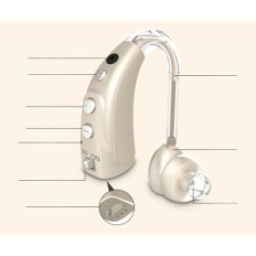 Amplificateur sonore personnel Delmicure VHP-1710 G-S, sans fil