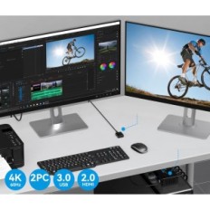 HDMI Switch KVM CMSTEDCD VP-SW220 4K 60Hz 2PC 2 USB 3.0 Monitory, Diaľkové ovládanie