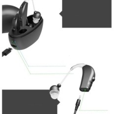 Batterie d'audience d'audition de Medca BTE Aide auditive d'occasion pour le sport et les occasionnels