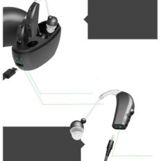 Used MEDCA BTE Hearing Aid Auditory Light Battery For Sport and Casual