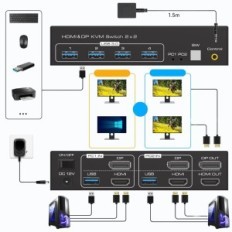 Onvolledig / Gebruikt KVM VPFET 2XDP / HDMI-schakelaar 4K120Hz 8K60Hz 2 Computers 2 USB 3.0 Monitoren