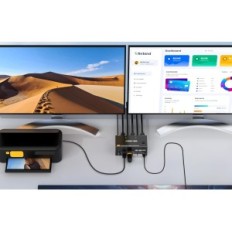 KVM Switch 3 Monitoren 2 Computers 4K144HZ 8K60HZ DP + HDMI USB3.0 Afstandsbediening Voeding