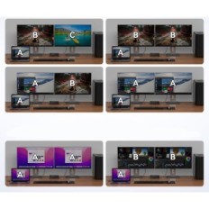 KVM USB-C 13W1 2 Prekidač 2 Monitori 2 HDMI 4K60Hz EDID fQ-DE-SW521 Izložba