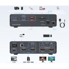 KVM USB-C 13W1 2 Switch 2 Övervakningar 2 HDMI 4K60Hz EDID FQUANMAP FQ-DE-SW521 Utställning