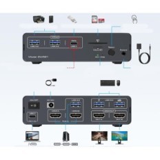 KVM USB-C 13W1 2 Switch 2 Övervakningar 2 HDMI 4K60Hz EDID FQUANMAP FQ-DE-SW521 Utställning