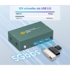 KVM HDMI USB 3.0 4K 60Hz 2 monitor 2 monitor per 3 USB