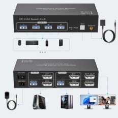 Használt / INCOMPLETED KVM TJCXELE DisplayPort 4K144Hz 2 PC