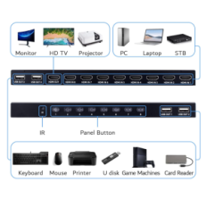 4K HDMI KVM kapcsoló 8 TCNEWCL port, HDMI KVM kapcsoló 8 1