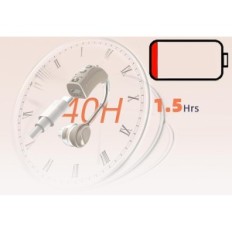 Schallverstärker für Senior HIBRIQ VHP-1710 4 EQ-Moden Geräuschreduzierung