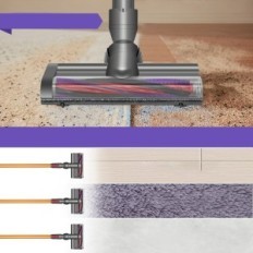 Used DYSON DYSON DC59 DC62 DC62 turbo carpets quick coupling