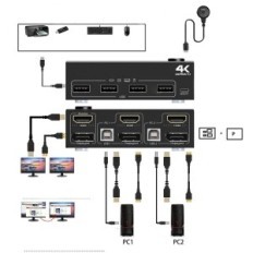 Epätäydellinen KVM SWITCH 2PC 2 DP + HDMI Monitors 4k60hz newan kvm202dh USB-näppäimistö / hiiri
