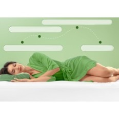 Bambusa Topper Niagara matracis Niagara 135x190 cm 2.5cm uz muguras