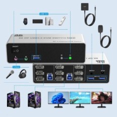Rabljen KVM stikalo 3 monitorji 2 DP 1.4 8k @ 60Hz USB 3.0 z avdio in mikrofonom