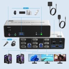 Switch 3 Monitores de KVM usado 2 DP 1.4 8K @ 60Hz USB 3.0 con audio y micrófono