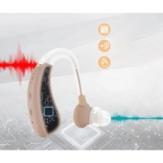 Hearing amplifier behind the ear with the reduction of weiyii vhp-1021 amplifier exhibition