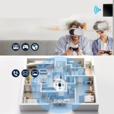 Unvollständige äußere Antenne 5g Maswell 2x2 trotz 6 dBi 600-8000 MHz 4G +