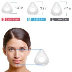 Nepotpuna blagosseze za airfit F20 meka i čvrsto