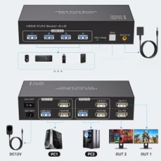 KVM TJCXELE 4K120Hz HDMI 2XPC 2xMonitor HDMI 3.0 Switch s desk kontroler