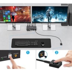 KVM TJCXELE 4K120Hz HDMI 2XPC 2XMenitor HDMI 3.0 Stikalo z namizno krmilnik