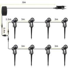 Izložba LED vrtna rasvjeta 28m 8x2W IP65 SVATER IL-SD-2227m8t