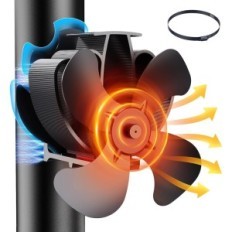 Magnetický ventilátor Magnetické DrCokars HL-600E4 4-čepeľ pre pec