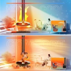 Ventola magnetica DRCCOKARS HL-600E4 4 lama per la fornace