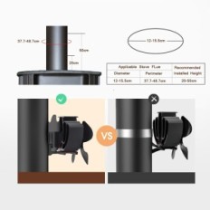 Magnetfänn Magnetrõngad HL-600E4 4-tera ahju jaoks