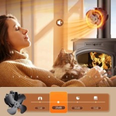 Magnetische ventilator Magnetische DRCokars HL-600E4 4-mes voor de oven