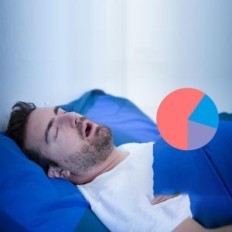 Uma mochila para dormir no lado 2024 WoodyKnows reduz ronco e problemas de dormir