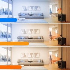 Magnetische open haardventilator zonder stroom de drie musketiers HL-600E2 stil