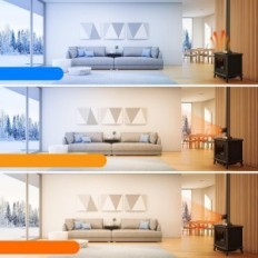 Magnetische open haardventilator zonder stroom de drie musketiers HL-600E2 stil